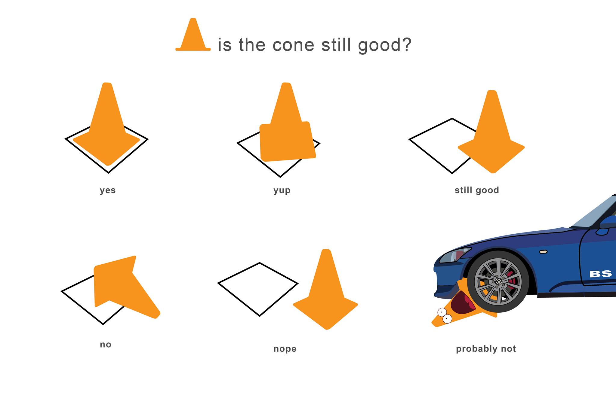 Cone Box